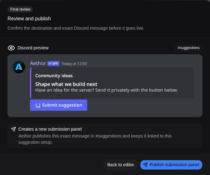 The final review dialog showing the Discord preview, destination channel and Publish submission panel button
