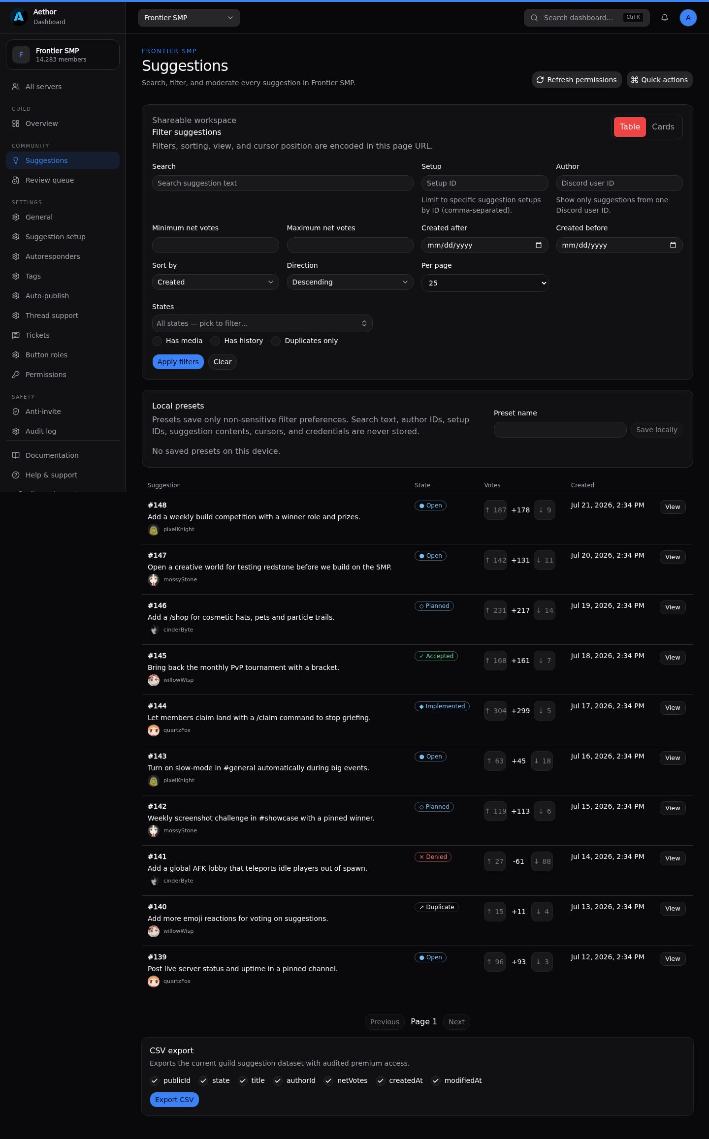 The suggestions board